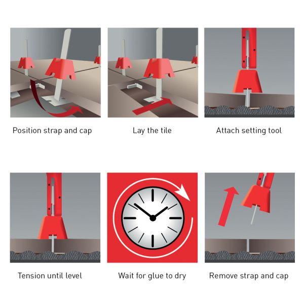 Tuscan Levelling System Straps CDK Stone Tools Equipment
