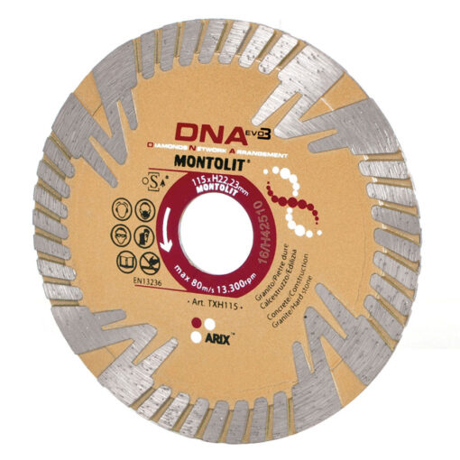 Montolit Turbo DNA EVO3 Blade